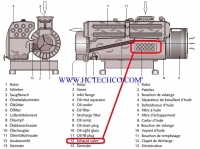 Tác dụng của van một chiều trong máy bơm chân không