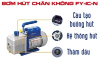 Cấu tạo và các bộ phận của bơm chân không